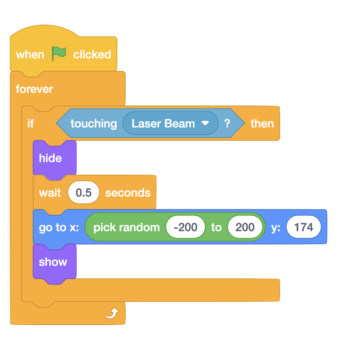 Laserbeam Scratch code