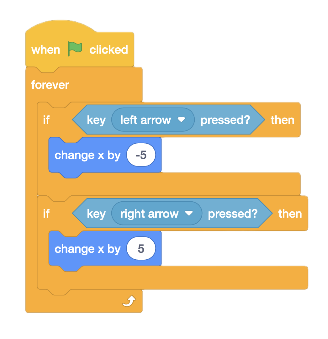 Tank Scratch code